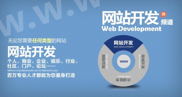 从SEO的角度去考虑新网站的开发建设